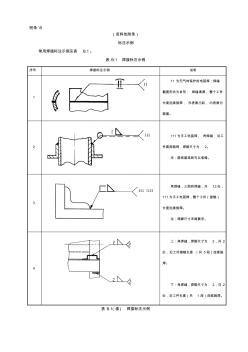 常用焊接标注示例