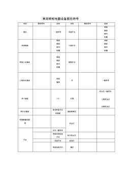 常用照明电器设备图形符号