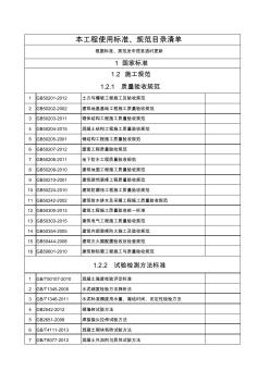 常用现行标准、规范目录清单