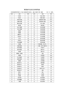 常用电气元件文字符号表 (2)