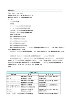 常用電線電纜型號(hào) (2)