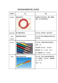 常用电线电缆型号含义及用途