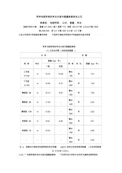 常用电缆桥架的单位长度与重量换算表及公式