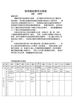 常用钢材牌号对照表 (2)