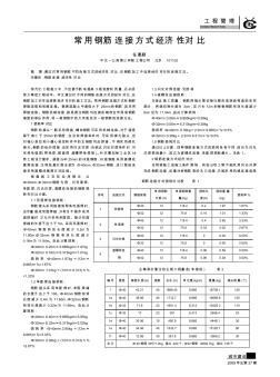 常用钢筋连接方式经济性对比