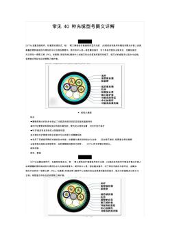 常见40种光缆型号图文详解