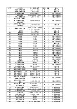 常见台架金具安装包