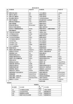 常见国外标准代号一览表