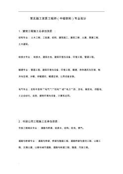 常见施工资质中项目工程师中级职称专业划分表 (3)