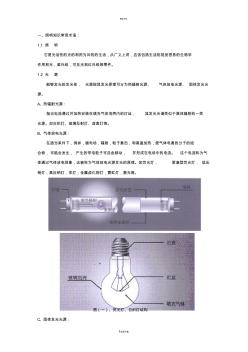 常见照明术语及常见的室内照明灯具 (2)