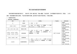 常見(jiàn)電線(xiàn)電纜的型號(hào)及規(guī)格解析