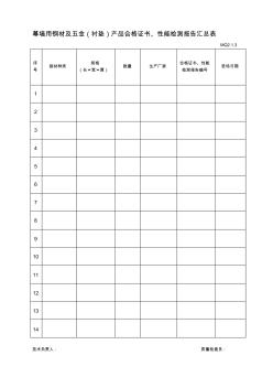 幕墙板材(玻璃、金属板、石材)合格证书、性能检测报告汇总表