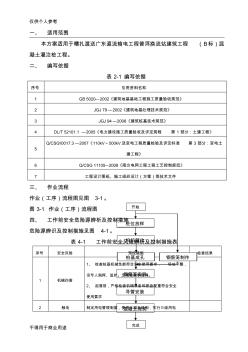 干作业成孔混凝土灌注桩施工