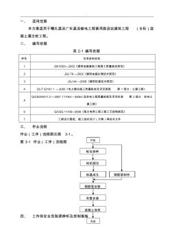 干作业成孔混凝土灌注桩施工 (2)