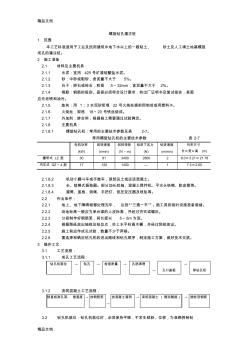 干作業(yè)螺旋鉆孔灌注樁施工工藝知識講解