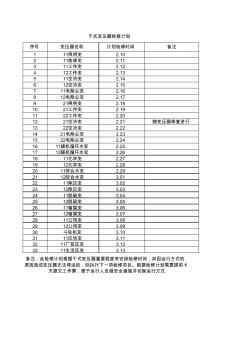 干式变压器停电检修计划20120208