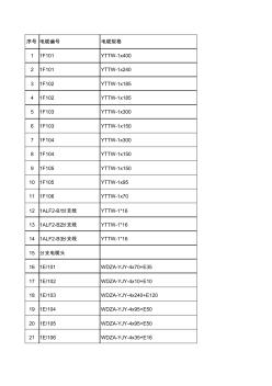 干线电缆工程量清单