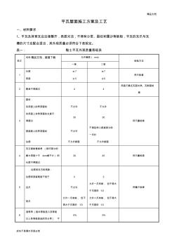 平瓦屋面施工方案及工藝