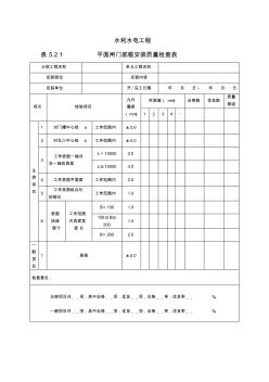 平面閘門底檻安裝質(zhì)量檢查表