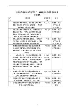 年產(chǎn)6000萬塊環(huán)保頁巖磚項目環(huán)境影響報告表