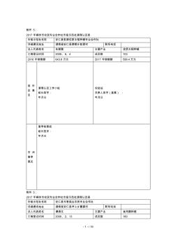 年郴州市农民专业合作社市级示范社清理认定表[001]