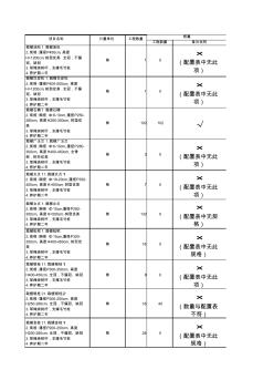 幼兒園工程--工程量