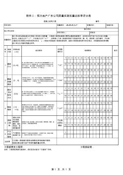 广东公司主体工程质量实测实量评分表