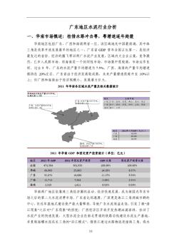广东地区水泥行业分析