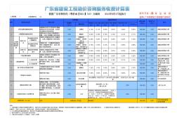 广东建设工程全过程造价咨询服务收费计算表