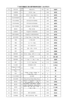 广东省交通建设工程主要外购材料信息价(2014年6月)