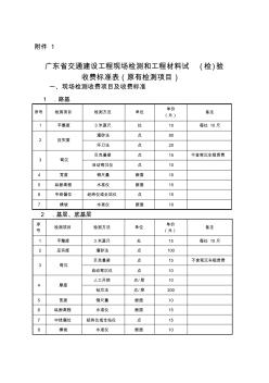 廣東省交通建設(shè)工程現(xiàn)場檢測和工程材料試(檢)收費表