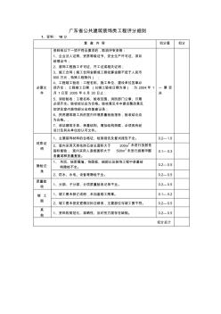广东省公共建筑装饰类工程评分细则