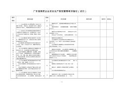 广东省商贸企业安全生产规范管