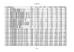 广东省园林绿化工程综合定额(2010)电子版