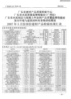 广东省建材产品质量检验中心广东省水泥质量监督检验站(广州站)广东省水泥制品与混凝土外加剂产品质