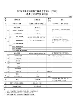 广东省建筑与装饰工程综合定额清单计价程序表