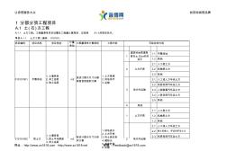 廣東省建筑工程工程量清單計(jì)價(jià)指引(2011)EXCEL版