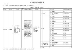 广东省建筑工程工程量清单计价指引