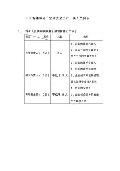 广东省建筑施工企业安全生产三类人员要求