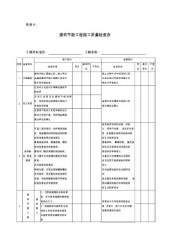 广东省建筑节能工程施工质量检查表