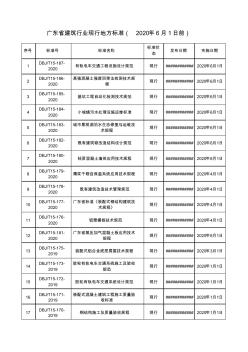 广东省建筑行业现行地方标准(2020.6.1前)清单