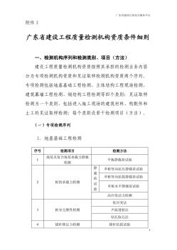 广东省建设工程质量检测机构资质条件细则