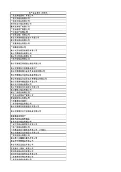 广东省铝型材生产企业名单