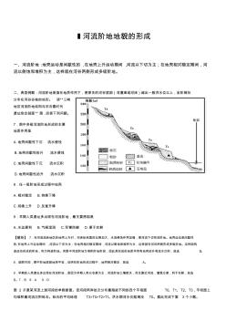 廣東肇慶市德慶縣2020屆高三地理復(fù)習(xí)專題之河流階地的形成、河流含沙量影響因素