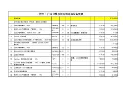 廣信機(jī)房內(nèi)綜合布線方案報(bào)價(jià)