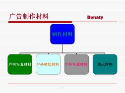 广告材料大全最新版本