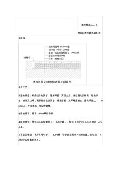 广场透水砖施工工艺 (2)