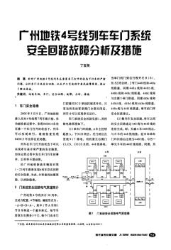 广州地铁4号线列车车门系统安全回路故障分析及措施