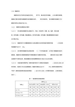 广州地铁X号线隧道风机和射流风机技术规格书