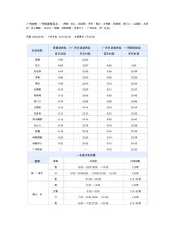 广州地铁线路及时刻表
